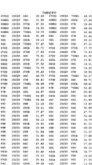 Figure imgf000627_0001