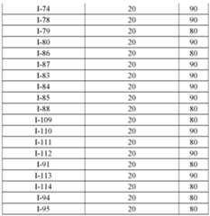 Figure imgf000148_0001