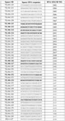 Figure imgf000185_0001