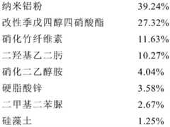 Figure BDA0002310164190000041