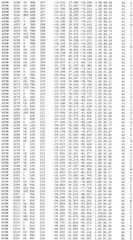 Figure BDA0002785795260005071