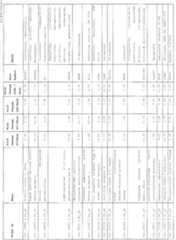 Figure imgf000062_0001