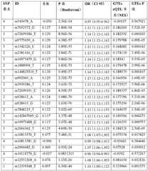 Figure BDA0003843531620000911