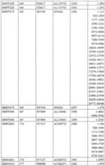 Figure imgf000097_0001