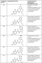 Figure imgf000224_0001