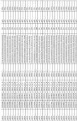 Figure imgf000087_0001