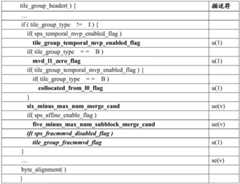 Figure BDA0003066982450000431