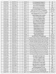 Figure imgf000539_0001