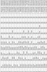 Figure imgf000153_0001