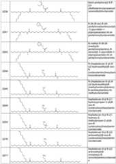 Figure imgf000127_0001