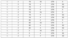 Figure 112017074885015-pct00014