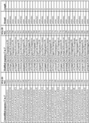 Figure imgf000208_0001