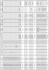 Figure imgf000407_0001