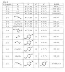 Figure 0007658971000033