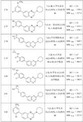 Figure BDA0000158631660000771