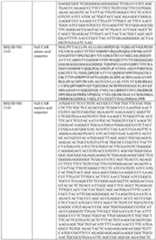 Figure imgf000194_0001