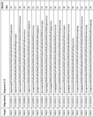 Figure imgf000117_0001