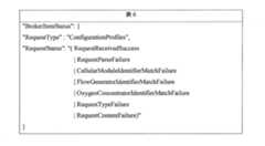 Figure 2022551008000011