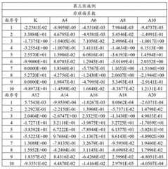 Figure 724879DEST_PATH_IMAGE007