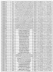 Figure imgf000264_0001