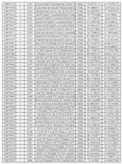 Figure imgf000233_0001