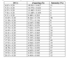 Figure imgf000035_0001