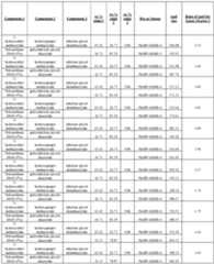 Figure imgf000031_0001