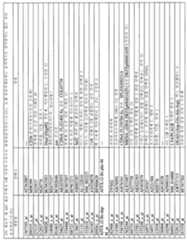 Figure 112010002911839-pct00096