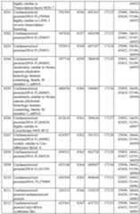 Figure imgf000603_0001