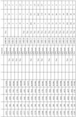 Figure imgf000040_0001