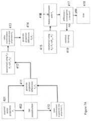 Figure imgf000158_0001