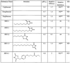 Figure imgf000022_0001