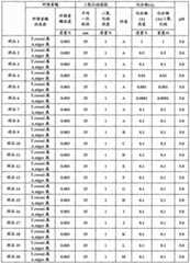 Figure BDA0001726385640000231