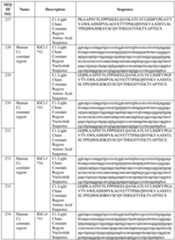 Figure imgf000099_0001