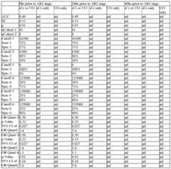 Figure imgf000120_0001