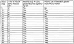 Figure imgf000160_0001