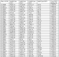 Figure imgf000124_0002