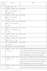 Figure 0007184938000021