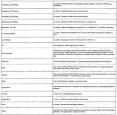 Figure imgf000020_0001