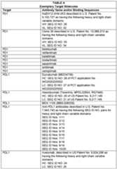 Figure imgf000040_0001