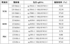 Figure BDA0001929574060000151