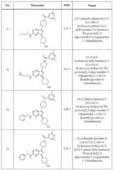 Figure imgf000275_0001