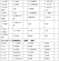 Figure BDA0001656194360000051