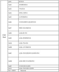 Figure BDA0003672976080000061