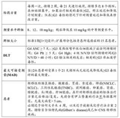 Figure DEST_PATH_IMAGE023