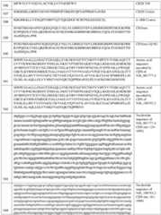 Figure imgf000321_0001