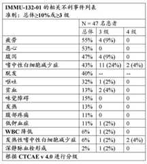 Figure 369492DEST_PATH_IMAGE024