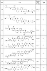 Figure 112022096272341-pat00114