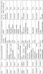 Figure imgf000053_0002