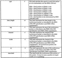 Figure imgf000037_0001